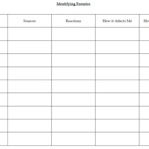 J4E Discussion 145 Identifying Enemy Locations in Your Life
