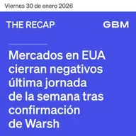 THE RECAP 30-01-26 | Mercados en EUA cierran negativos última jornada de la semana tras confirmación de Warsh.