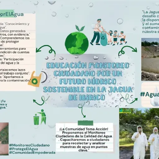 Episodio 3 - El podcast de Juliana