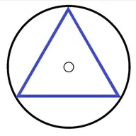 ASPECT PATTERNS - THE GRAND TRINE.