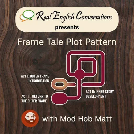🎙️Pt. #1 Of 6: How to Master The PlotWeaver Inverted Plot Pattern For Business English Presentations with Curtis Davies & Mod Hob Matt | Real English Conversations Podcast for Global Professionals