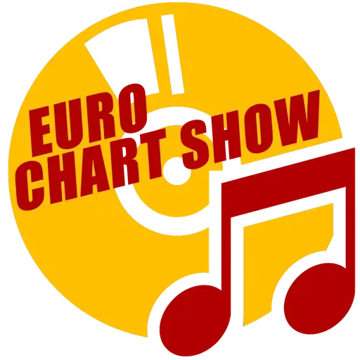 Euro Chart Show 19th April 2021