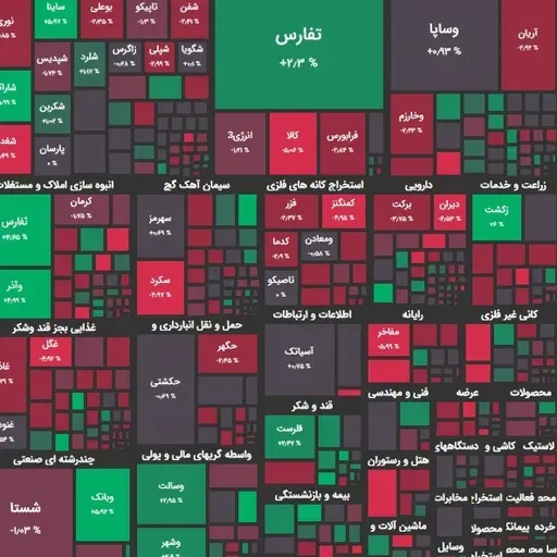 ۲۳ مرداد؛ روزی برای تعادل؟!