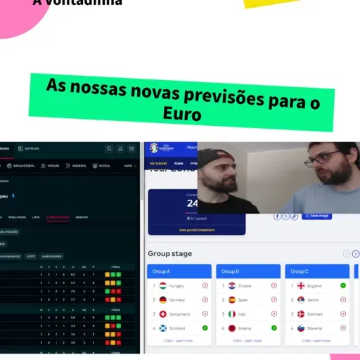 Portugal ainda consegue vencer o Euro?