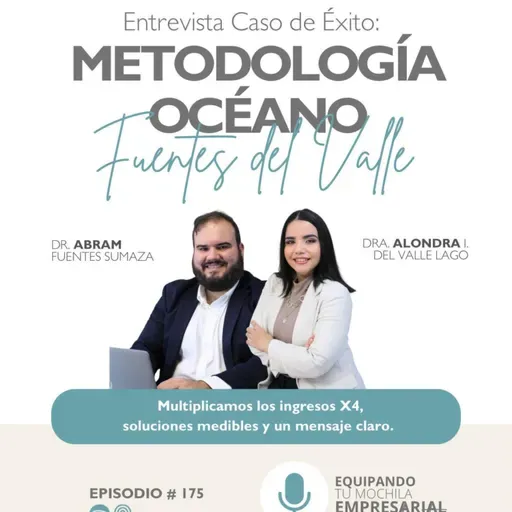 🎤{Entrevista Caso de Éxito}: Multiplicaron x 4 sus Ingresos:Consultores Organizacionales: Ep. #175