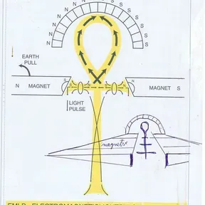 CompTech