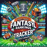 "Unlock Fantasy Football Dominance: Mastering Week 1 Player Rankings and Start/Sit Decisions"