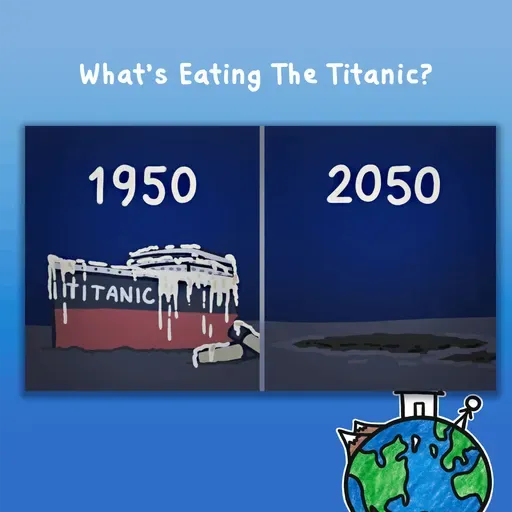 What’s Eating The Titanic?