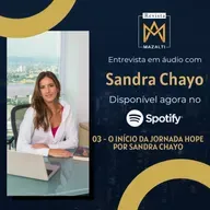 O INÍCIO NO EMPREENDEDORISMO