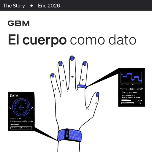 THE STORY | Medir para vivir mejor: el nuevo negocio del bienestar digital.