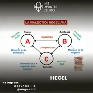 Hegel y sus interpretaciones