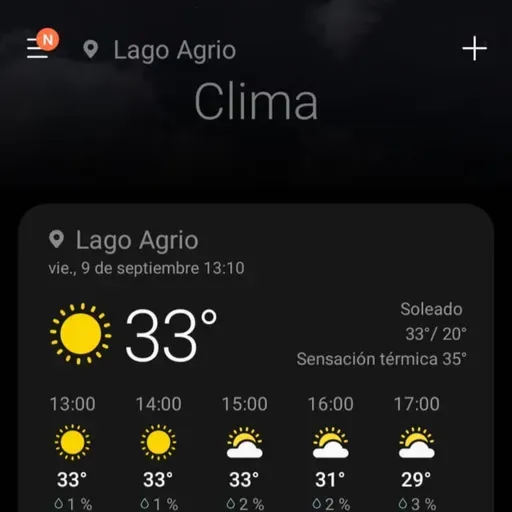 ¿Cómo está la temperatura en...?