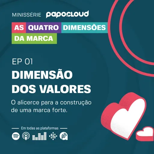 Dimensão Valores