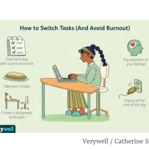 **Special Requested S2 BONUS EP** #BURNOUT