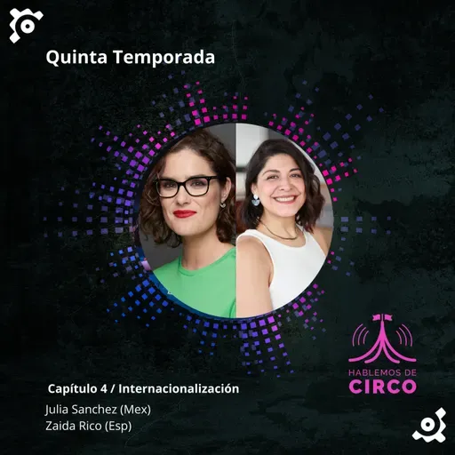 Capítulo 4: Internacionalización 