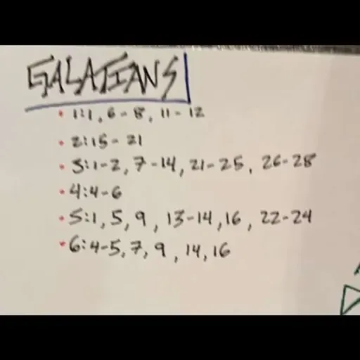 Beware False Prophets: Book of Galatians Overview