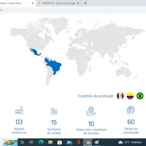 IMBERA NETWORK