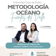 🎤{Entrevista Caso de Éxito}: Multiplicaron x 4 sus Ingresos:Consultores Organizacionales: Ep. #175