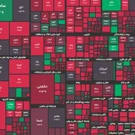 گزارش 09 مرداد و پیش بینی بازار؛ کمایی از جنس خودروئی؟!