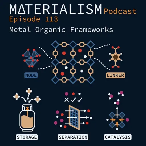 Episode 113: Metal Organic Frameworks