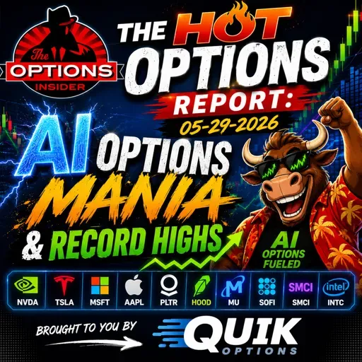 The Hot Options Report: 05-29-2026