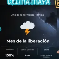 Clima de mayo de ⁨@tzolkinholistico⁩ con #ingriddemanuel