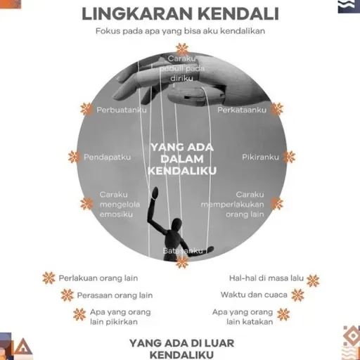 Toxic Relationship (Pertahankan atau Tinggalkan?!)