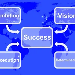 Success Secrets