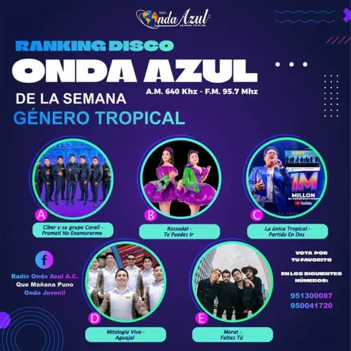 RANKING TROPICAL