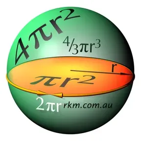 MATHDUNIA