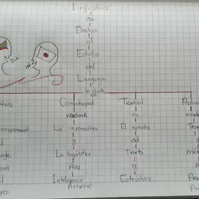 pa jartar