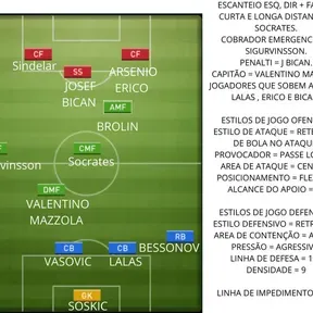 Web Radio Cadu Liga FTT