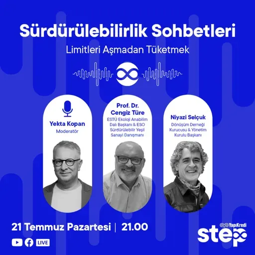 Sürdürülebilirlik Sohbetleri #83
