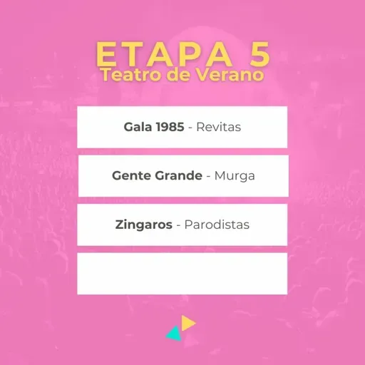 Resumen y Comentarios - Etapa 5