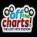 OffTheCharts!