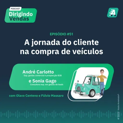 #51 A jornada do cliente na compra de veículos
