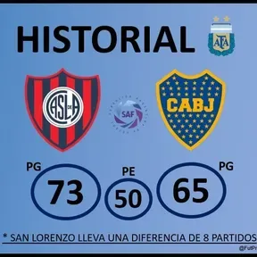 OSASUNA