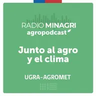 Junto al agro y el clima – Episodio 63: Aprender agronomía en tiempos de cambio climático