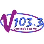 WMGV V 103.3 FM