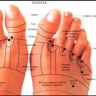 ¿Qué es la reflexología clínica? - Entrevista con Maby Dávila