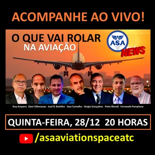 PERSPECTIVAS PARA A NOSSA AVIAÇÃO EM 2024 - EP. 517