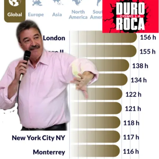 Dr. Hernán Villarreal, eminencia del caos en movilidad.