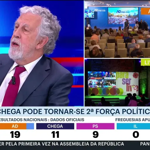 "A grande vitória eleitoral é da AD e não do Chega": comentário de José Miguel Júdice na Grande Noite Legislativas SIC