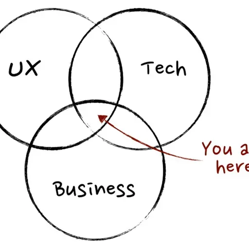 El rol del product manager con Irene Prieto - MQS #78