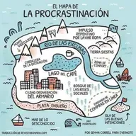 El intrincado mapa de la procrastinación