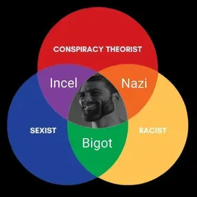 White Order Radio