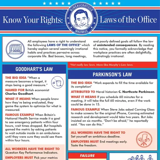 The laws of the office revisited