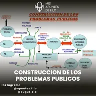 CONSTRUCCIÓN DE LOS PROBLEMAS PÚBLICOS - Gusfield