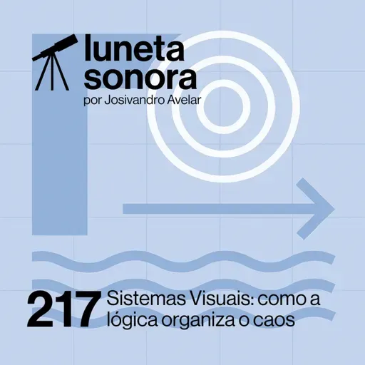Luneta Sonora 217: Sistemas Visuais: como a lógica organiza o caos