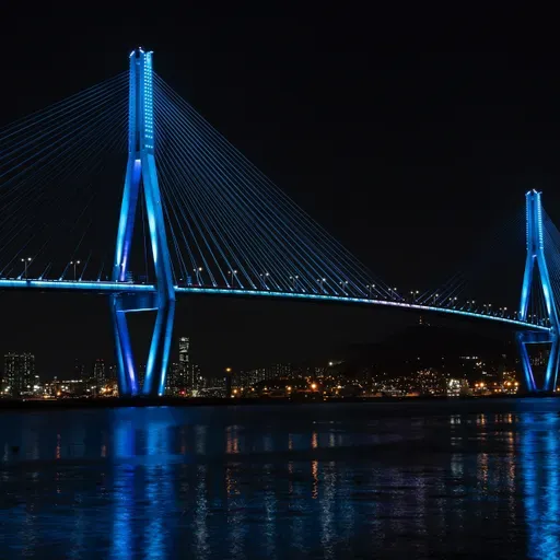 ►►►►►►►►►► ----- MUSEBOAT LIVE CHANNEL - TJS MUSE BRIDGE - SHOW START ------